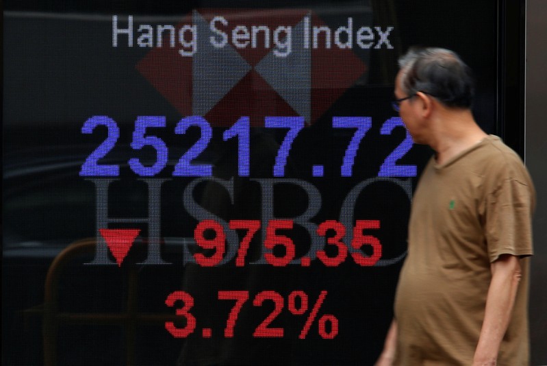 A man walks past a panel displaying the Hang Seng Index during morning trading in Hong Kong