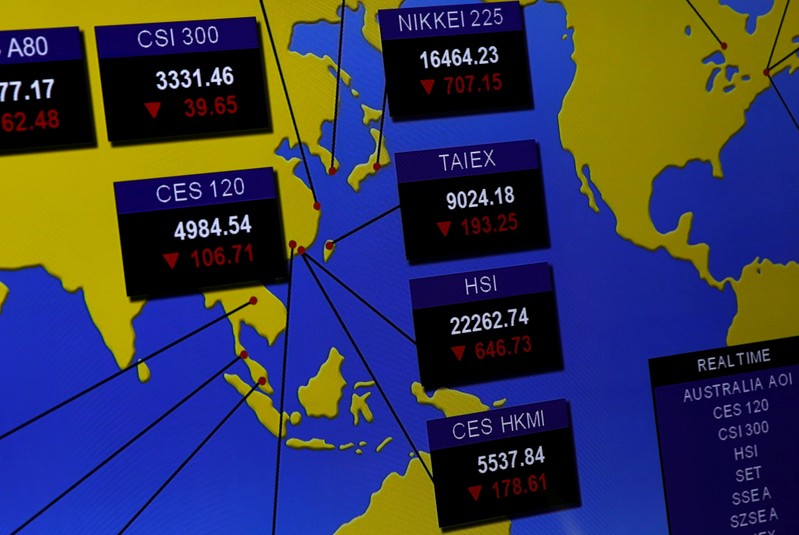 FILE PHOTO - A panel displaying stock indices of Asian markets at Hong Kong Exchanges in Hong Kong