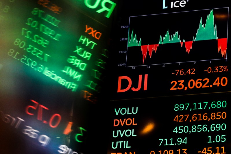 FILE PHOTO: A screen displays the Dow Jones Industrial Average after the close of trading on the floor of the New York Stock Exchange (NYSE) in New York City
