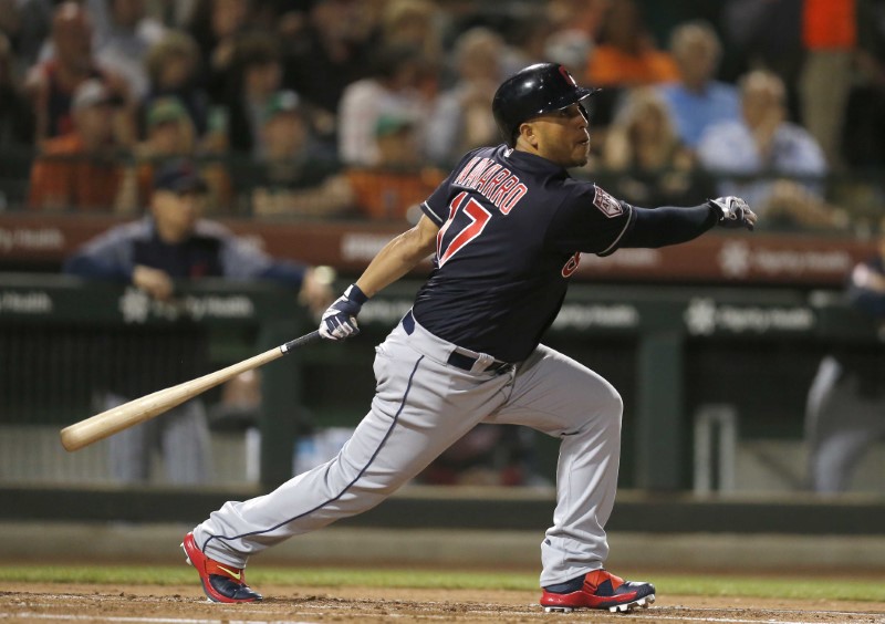 MLB: Spring Training-Cleveland Indians at San Francisco Giants