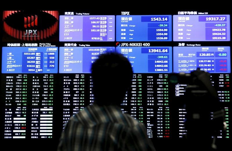 FILE PHOTO: A videographer films an electronic board showing the Japan's Nikkei average and related indexes at the Tokyo Stock Exchange in Tokyo