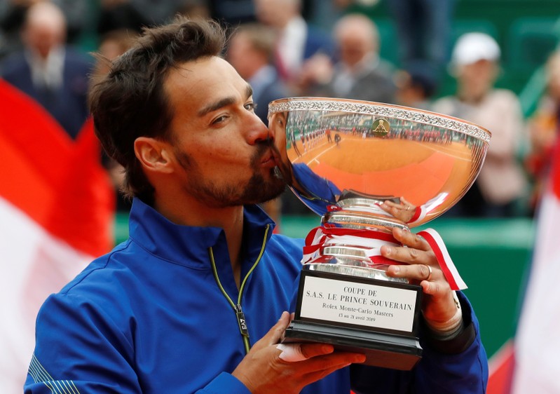 ATP 1000 - Monte Carlo Masters