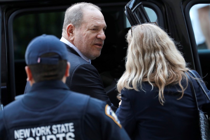 Image result for Harvey Weinstein to be arraigned again ahead of criminal trial