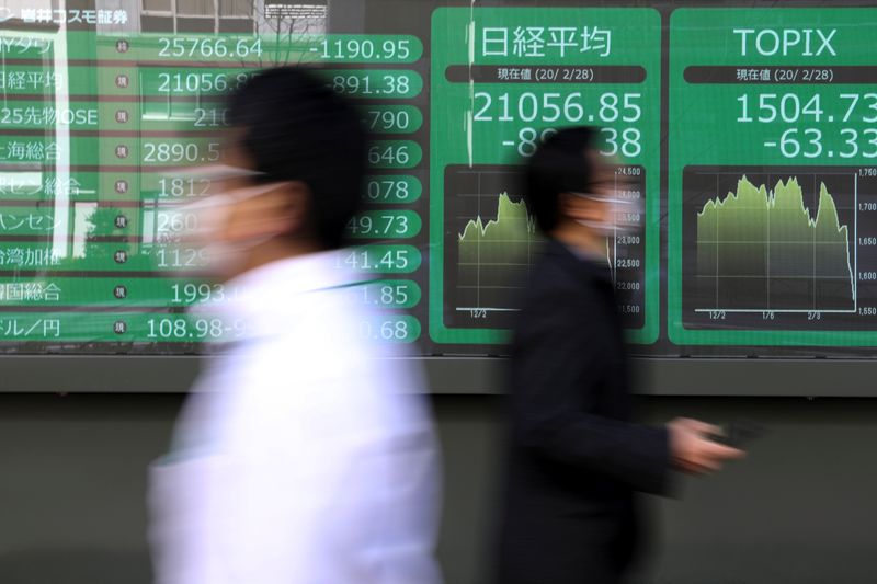 People wearing protective face masks, following an outbreak of the coronavirus, walk past a screen showing Nikkei index, outside a brokerage in Tokyo