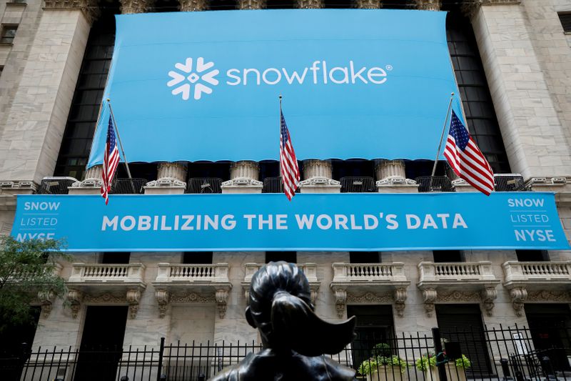 FILE PHOTO: A banner for Snowflake Inc. is displayed celebrating the company's IPO at the NYSE in New York