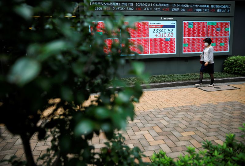 FILE PHOTO: A passersby wearing a protective face mask walks in front of a stock quotation board, amid the coronavirus disease (COVID-19) outbreak, in Tokyo