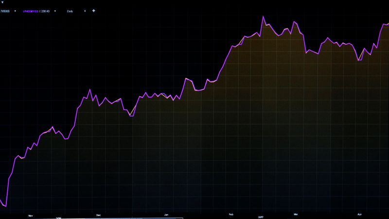 FILE PHOTO: A screen that charts the S&P 500 is seen on the floor in New York