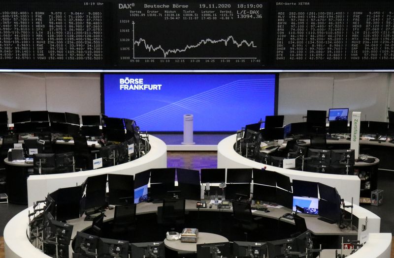 The German share price index DAX graph at the stock exchange in Frankfurt