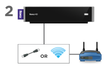 Step 1 to set up Roku